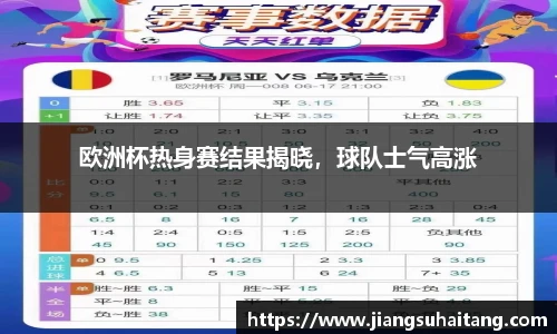 欧洲杯热身赛结果揭晓，球队士气高涨
