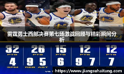 雷霆勇士西部决赛第七场激战回顾与精彩瞬间分析